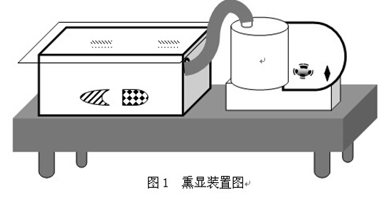 UFA-I超聲波霧化指掌紋足跡顯現(xiàn)系統(tǒng)